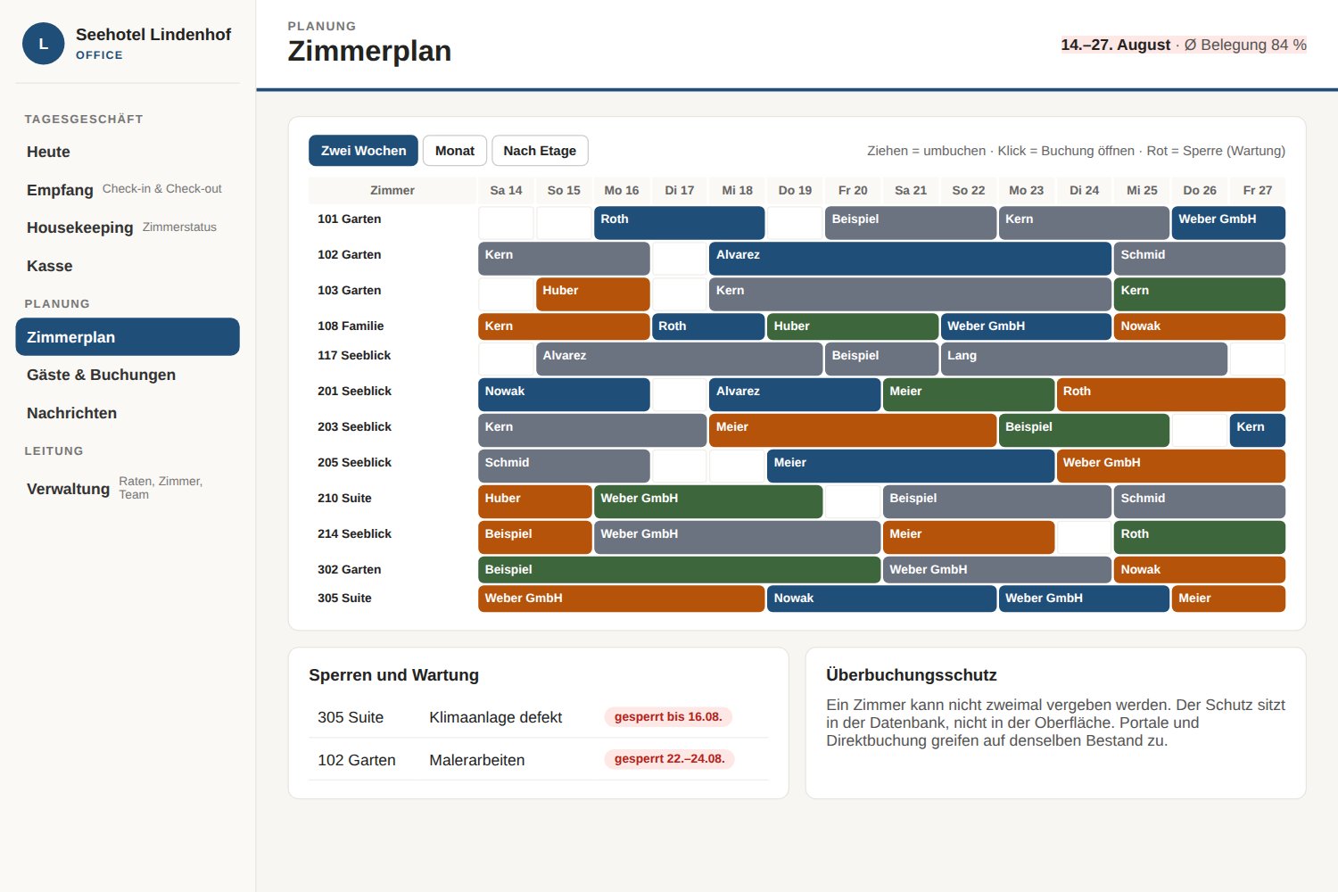 Zimmerplan über zwei Wochen